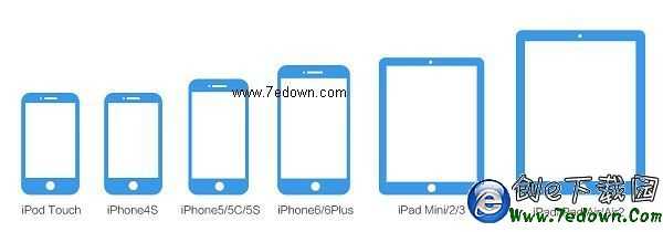 盤古iOS8.1越獄工具適配機型匯總
