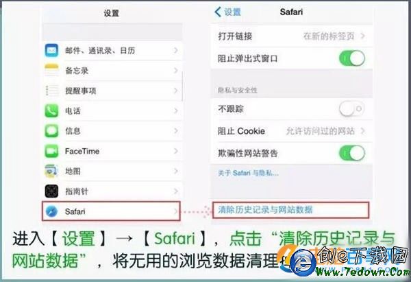 iPhone內存不夠用怎麼辦 6個避免緩存堆積方法