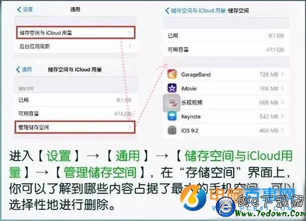iPhone內存不夠用怎麼辦 6個避免緩存堆積方法