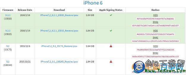 iOS9.3 beta7怎麼降級 iOS9.3 beta7降級iOS9.2.1教程