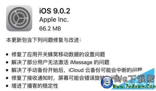 iOS 9.0.2更新了什麼?到底要不要升級iOS 9.0.2