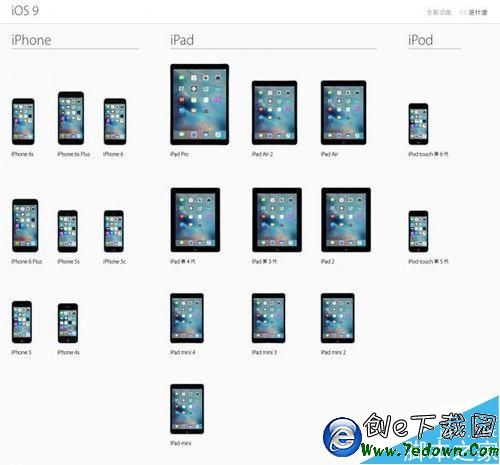下載更新iOS9出錯,蘋果iOS9更新失敗怎麼辦
