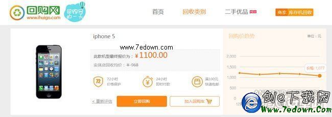 蘋果以舊換新不厚道