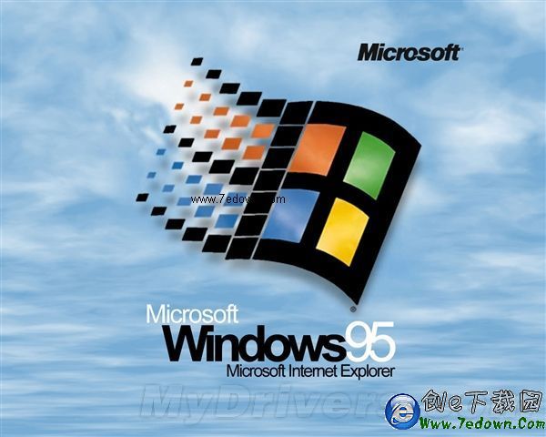 就這麼簡單:iPhone 6跑上Windows 95