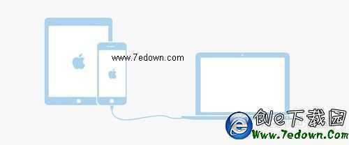 iOS8怎麼降級到iOS7,蘋果iOS8怎麼刷回iOS7