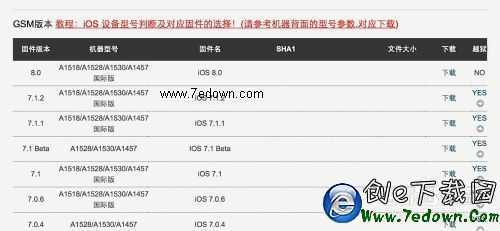 iOS8怎麼降級到iOS7,蘋果iOS8怎麼刷回iOS7