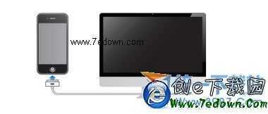 iPhone6 plus數據線連接的個人熱點怎麼開?