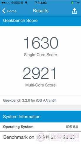 iPhone 6跑分結果