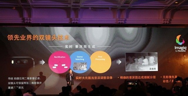 OIS/雙鏡頭誠意滿滿 iPhone7影像全解析