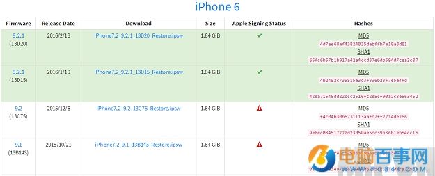 iOS9.3 beta7怎麼降級 iOS9.3 beta7降級iOS9.2.1教程