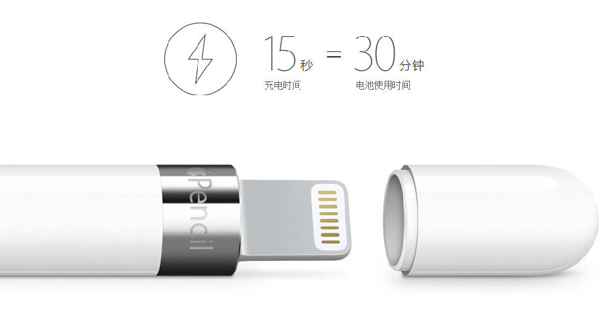 蘋果鉛筆是什麼?_arp聯盟