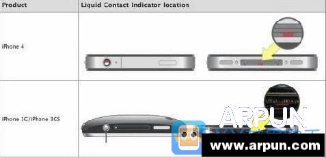 這幾種iPhone絕對不能買,你知道嗎_arp聯盟