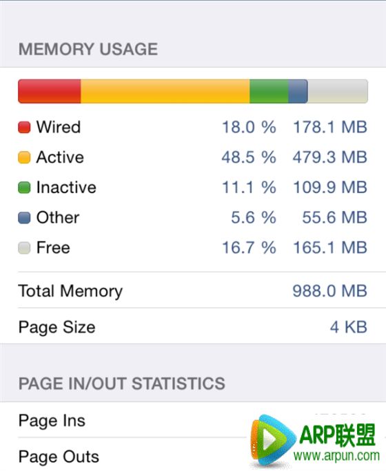 iPhone6 TLC/MLC閃存性能測試對比:MLC為何優於TLC?