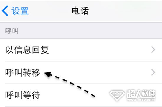 iphone手機呼叫轉移怎麼設置
