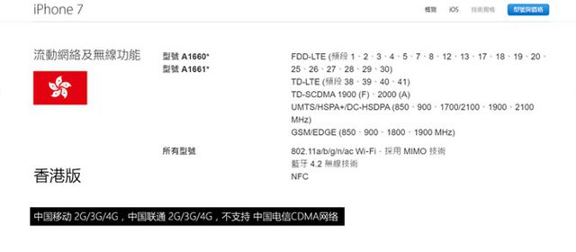 iPhone7港版支持電信嗎?iPhone7港版支持全網通嗎