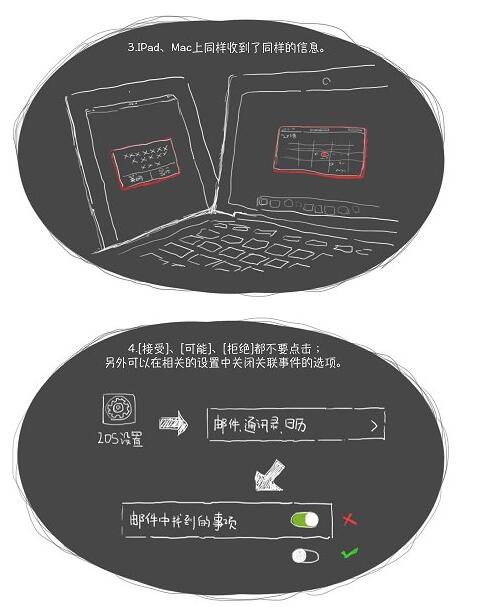 請注意新釣魚手段:iPhone收到日歷邀請,顯示垃圾信息