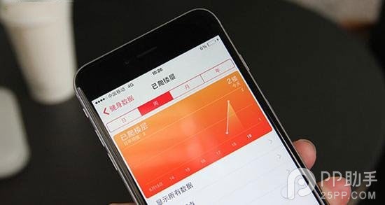 iPhoneSE和iPhone6S少了什麼功能