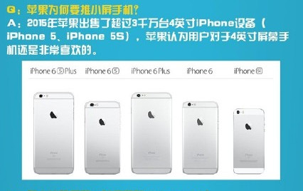 iphoneSE在哪買什麼時候可以買到哪裡便宜