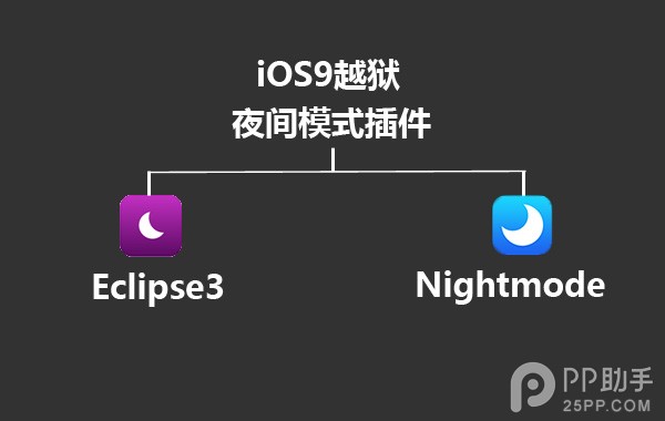 iOS9.3夜間模式插件爭當護眼貼士