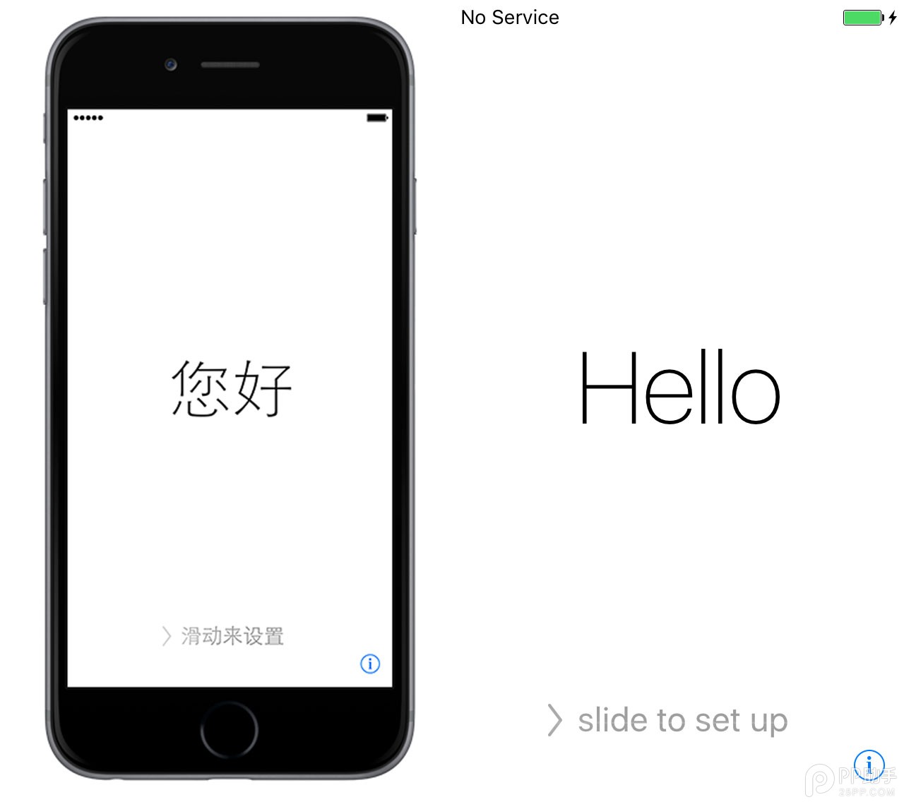 iPhone6s開機/升級iOS9激活教程