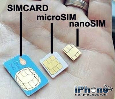 iPhone6用的是大卡還是小卡?