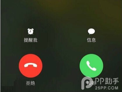 兩種iPhone來電畫面的意義