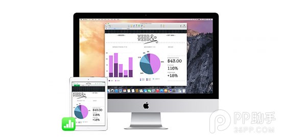 蘋果Handoff功能有多安全?5句話告訴你: