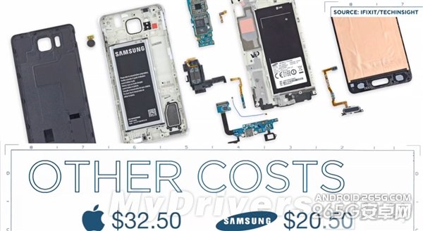 誰更良心?iPhone 6 vs Galaxy Alpha成本解析