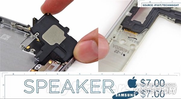 誰更良心?iPhone 6 vs Galaxy Alpha成本解析