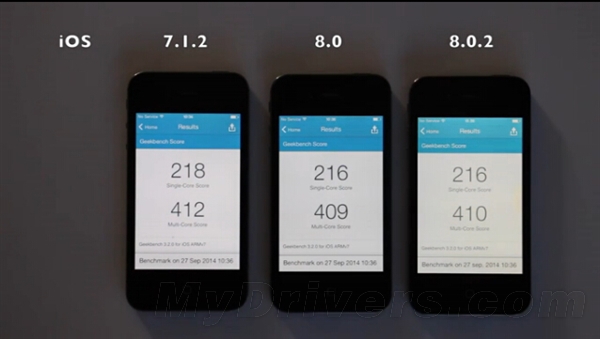到底升不升?iPhone 4S下iOS 8.0.2對比7.1.2
