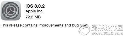 ios8.0.2更新了什麼內容?