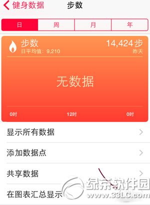ios8健康應用怎麼用?ios8健康應用使用方法4