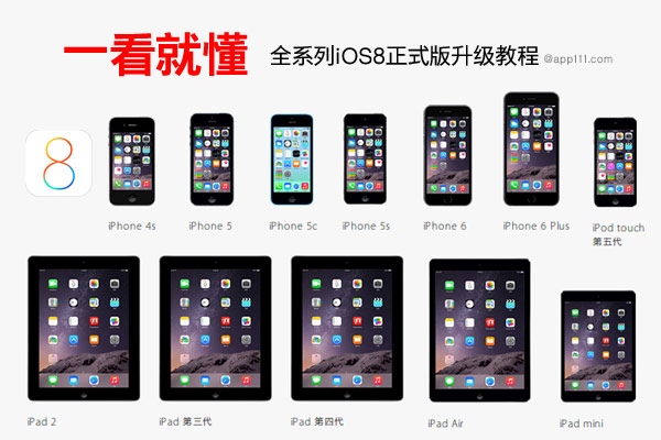 iPhone5s/5C/5/4S/iPad/iPod升級iOS8教程