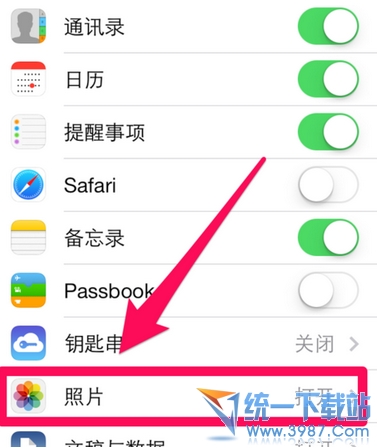 iphone6 plus Icloud照片流是什麼?