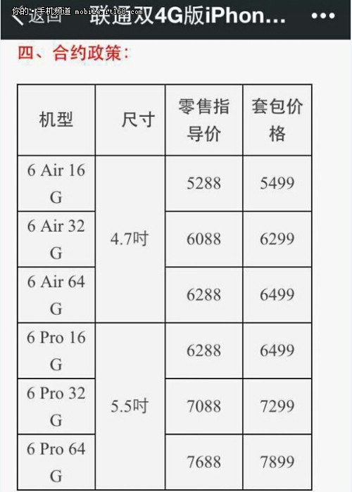 中國電信iPhone6預約:真機參數全曝光