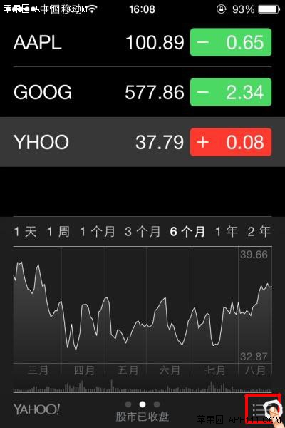 iPhone股市App變身成為查匯機