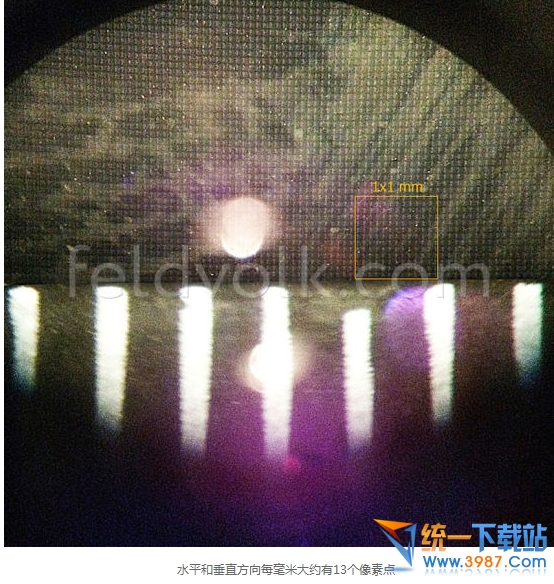 iPhone6屏幕分辨率是多少