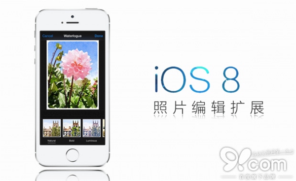 蘋果iOS8系統全新擴展性功能之照片編輯