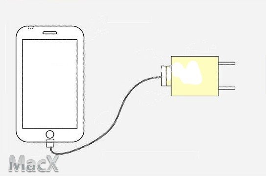 iPhone6將有“超級電池”?