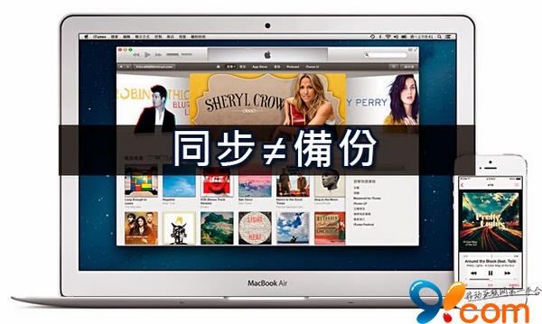 iPhone和iPad用iTunes同步並不等於備份