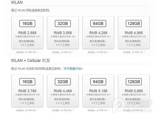 3G版iPad mini2什麼時候出售？ 
