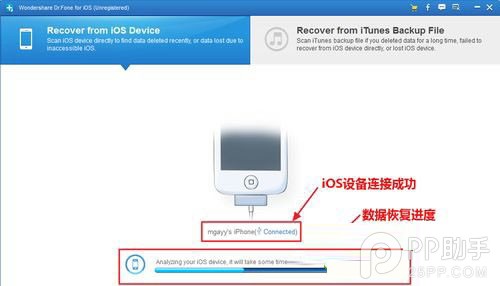 ios7/ios7.0.1/ios7.0.2刪除照片怎麼恢復?iPhone5s/5c刪除照片恢復