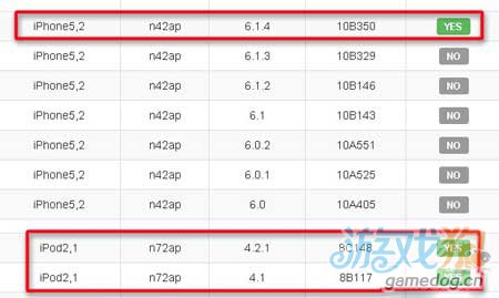 如何查看蘋果設備可降級的版本