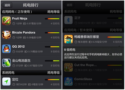 金山電池醫生:揪出iPhone後台耗電魔手