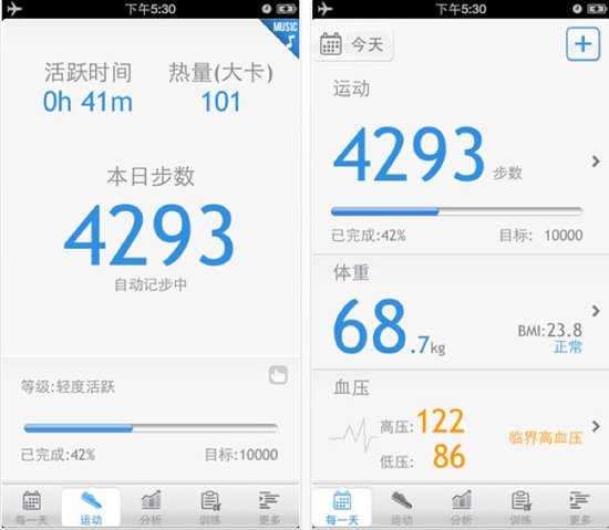 10款iPhone健康應用