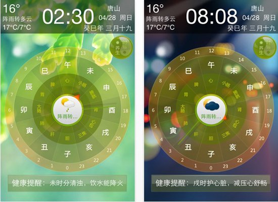 養生保健不能少 10款健康應用為你的身體保駕護航