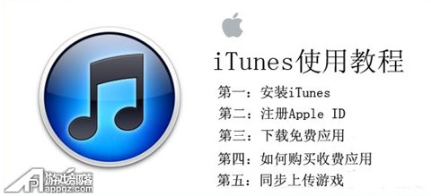 如何使用iTunes下載游戲以及同步到iPhone和iPad上