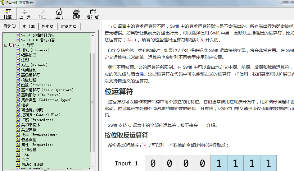 Swift3 中文手冊.CHM版