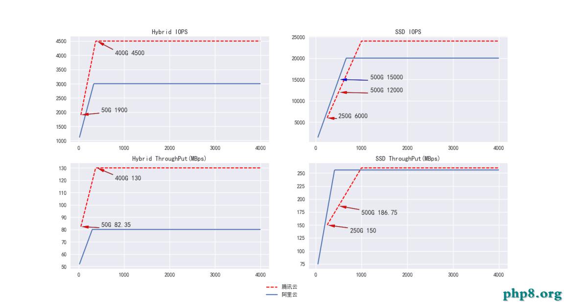CI Weekly #7 | Instgram/Quora 等大公司怎樣做持續部署?