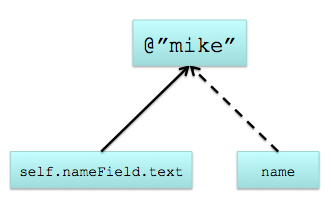 201621693438780.png (331×198)